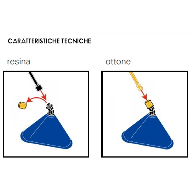 Vendita online Campana per diserbo